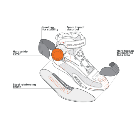 Ghete moto de dama Shima Exo Vented