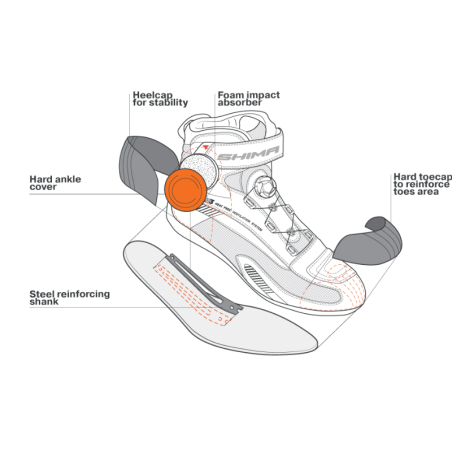 Ghete moto de dama Shima Exo Vented