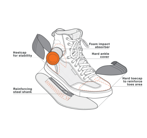 Ghete de vara moto Shima Rebel Vented