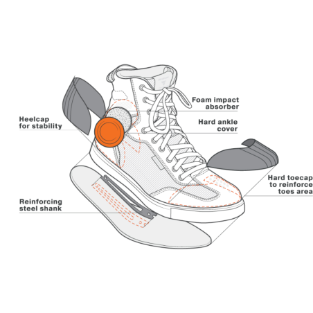 Ghete de vara moto Shima Rebel Vented