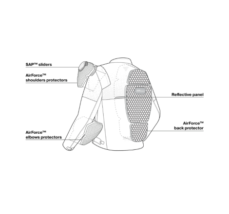 Geaca Moto Shima Drift - Protectii Nivel 2 si Ventilatie H3