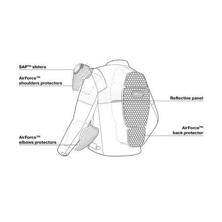 Geaca Moto Shima Drift - Protectii Nivel 2 si Ventilatie H3