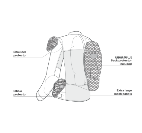 Geacă Moto Bărbați SHIMA Open Air, de Vară, cu Mesh și Protecții Incluse