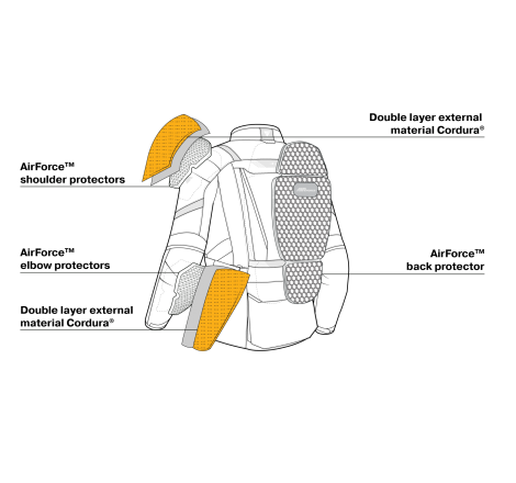 Geacă Moto Shima Hero 2.0 - Textilă, Touring 3 Straturi, Impermeabilă