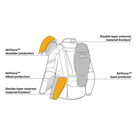 Geaca Moto Shima Hero 2.0 - Textila Touring 3 in 1 cu Protectii