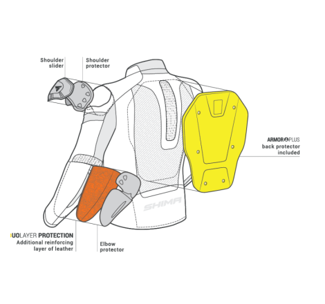 Geaca Shima Piston | Piele + Textil Moto | motorbikers.ro