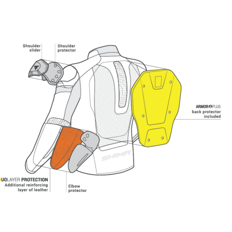 Geaca Shima Piston | Piele + Textil Moto | motorbikers.ro