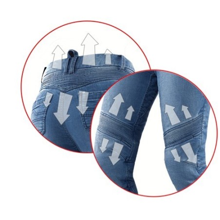 BLUGI MOTO SHIMA LADY JESS KEVLAR®