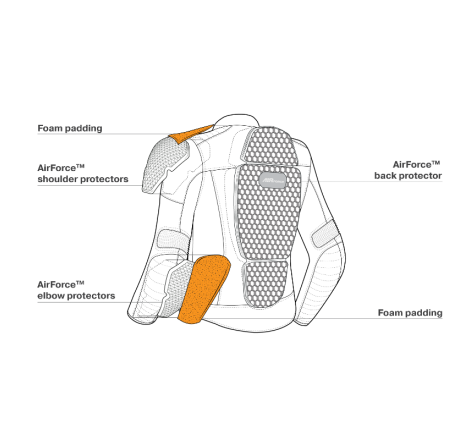 Geaca Dama Shima Winchester 2.0 | Piele Retro Moto | motorbikers.ro