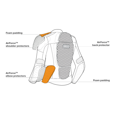 Geaca Dama Shima Winchester 2.0 | Piele Retro Moto | motorbikers.ro