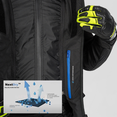 sistem-ventilatie-h3-mesh-geaca-moto-vara-shima