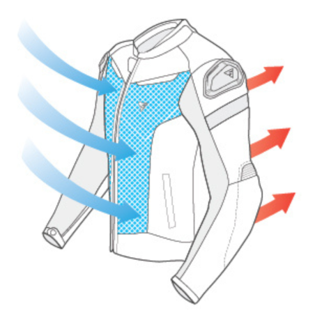 Geaca Shima Piston | Piele + Textil Moto | motorbikers.ro