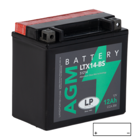 Baterie LTX14-BS 12V-12Ah AGM