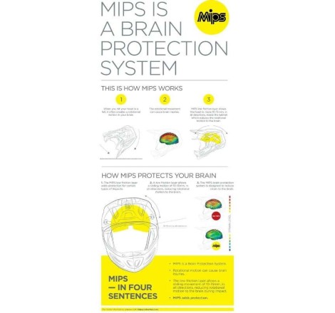 Cască Moto ICON Airform Counterstrike MIPS | MotorBikers