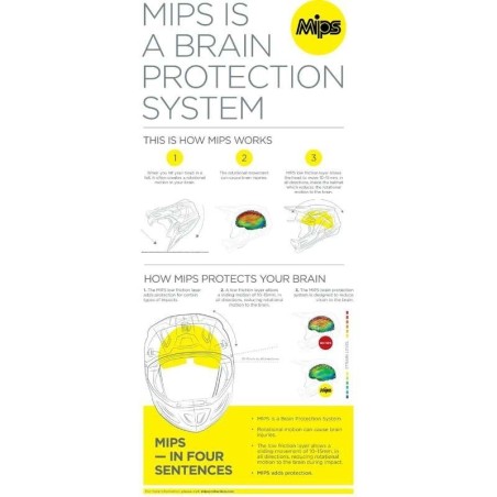 Cască Moto ICON Airform Counterstrike MIPS | MotorBikers