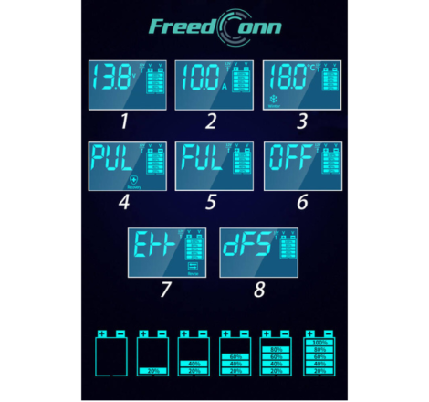 Incarcator de baterii FreedConn RJ-C 121001A