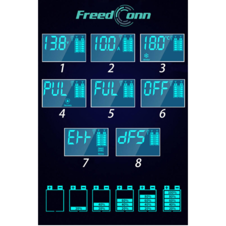 Incarcator de baterii FreedConn RJ-C 121001A