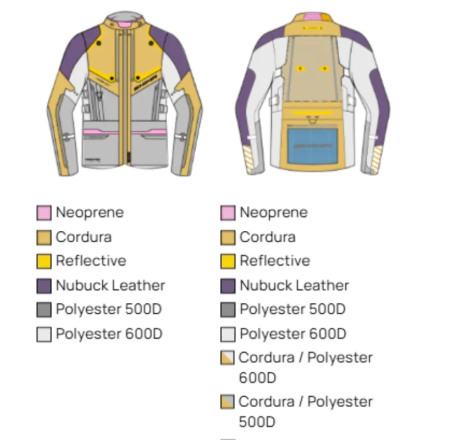 SHIMA GEACA CORDURA TRACKER